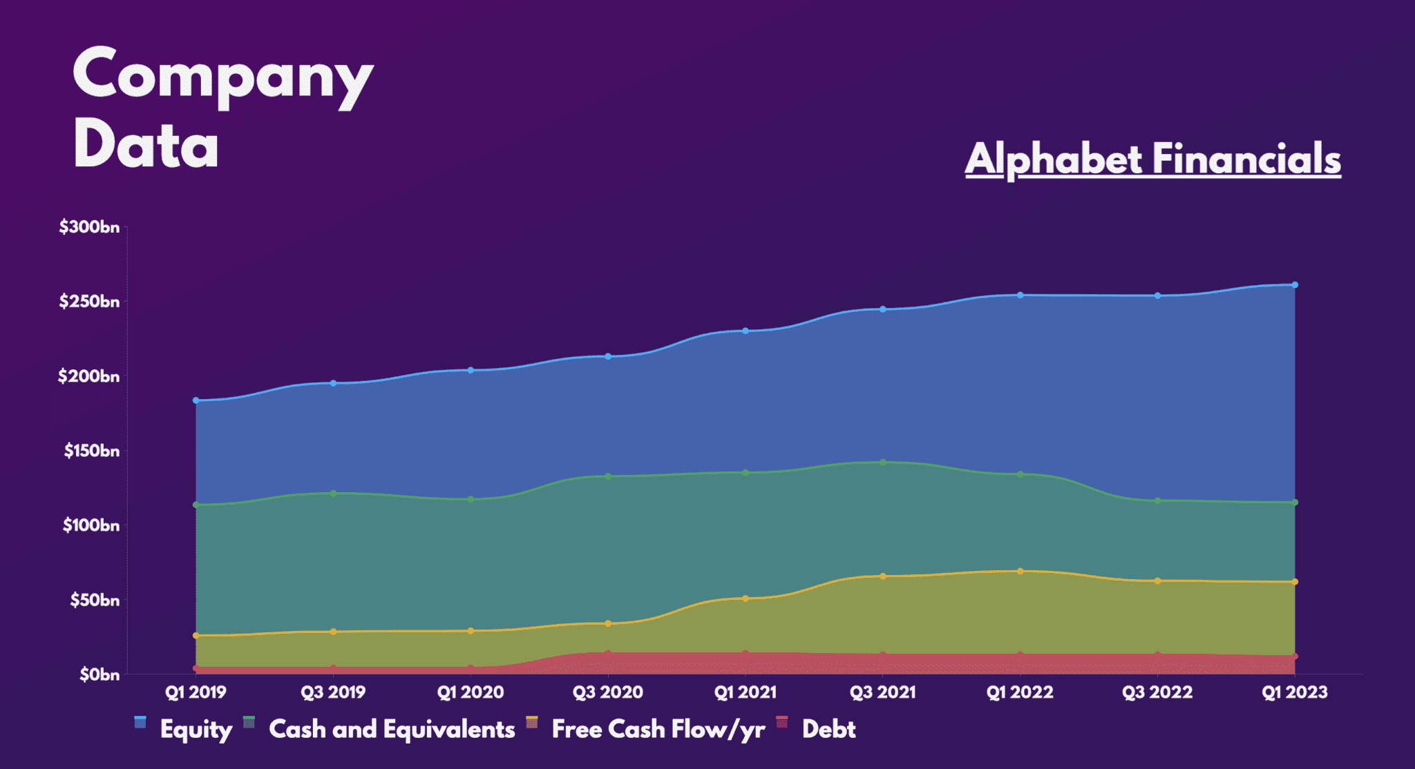 Time Could Be Running Out To Buy Alphabet Stock | The Motley Fool UK