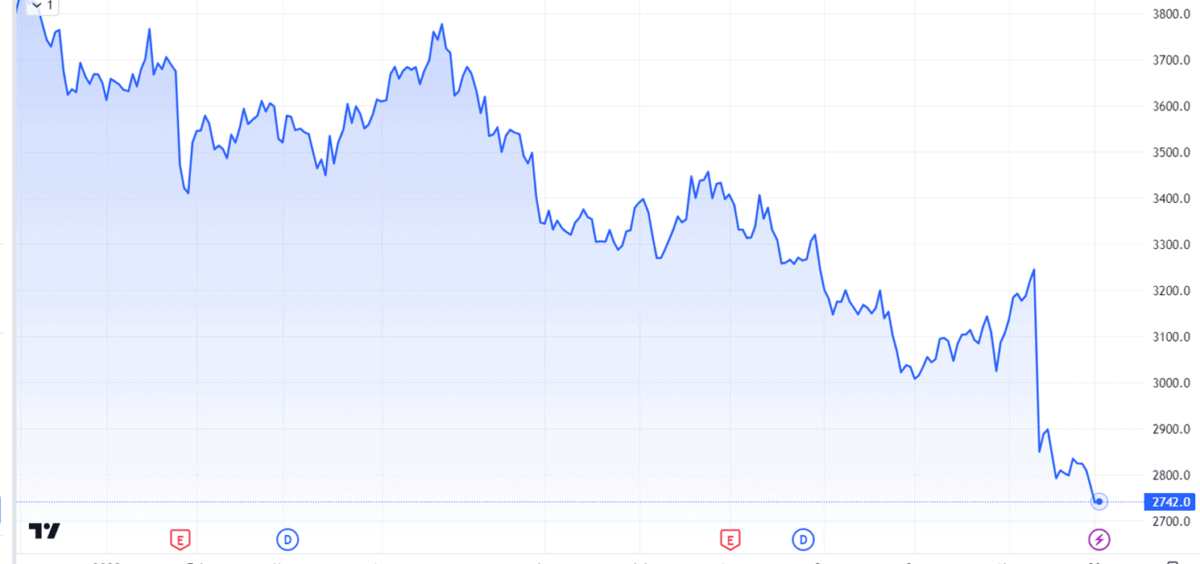 What Are The Best Shares To Buy In December For 2024? | The Motley Fool UK