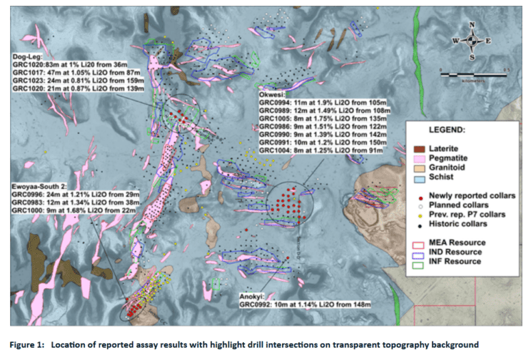 Down 50%+, is the Atlantic Lithium share price too cheap following ...