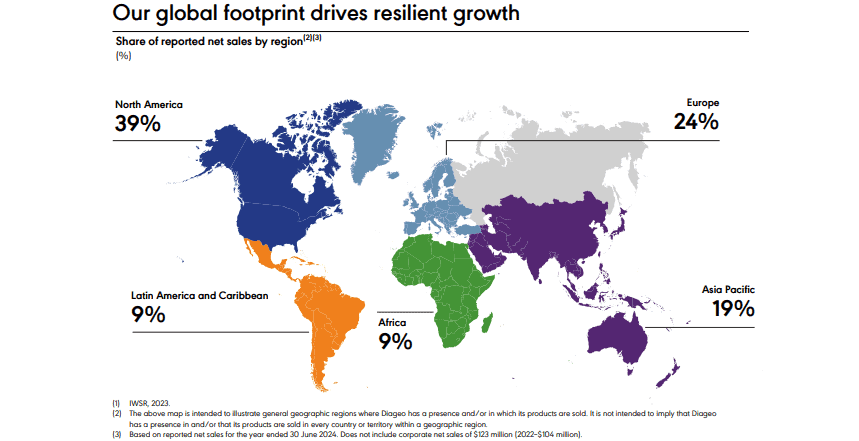 Diageo's geographic footprint